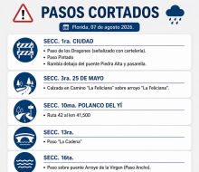 Intensas lluvias provocan el corte de varios pasos en el departamento