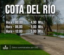 Río Santa Lucía Chico continúa en niveles elevados