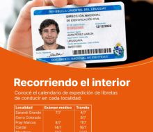 Cronograma de expedición de libretas de conducir en localidades del interior