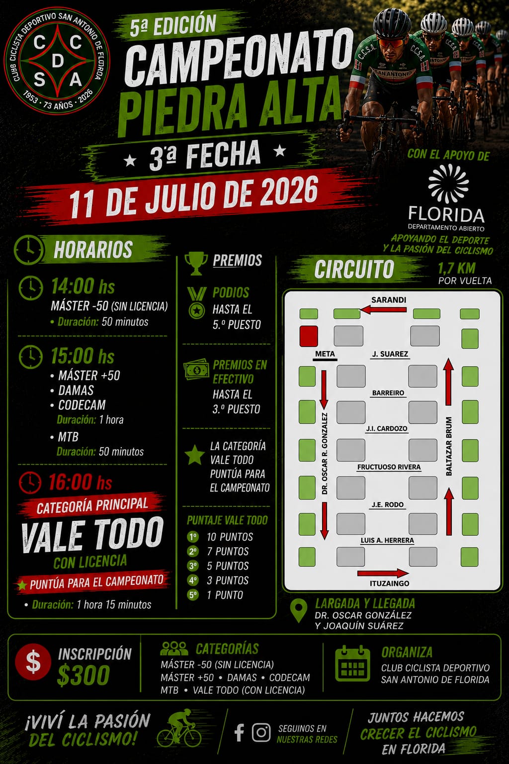 Campeonato_Piedra_Alta_de_Ciclismo_IDF_solicita_retirar_vehículos_en_la_zona_de_competencia.jpeg