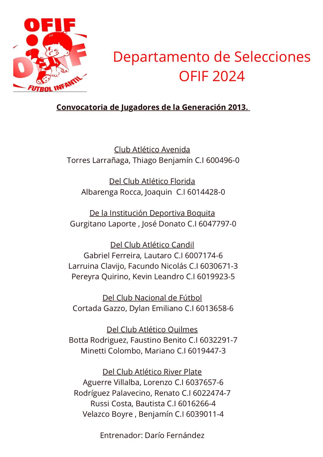 Convocados a la selección 2013 de Florida