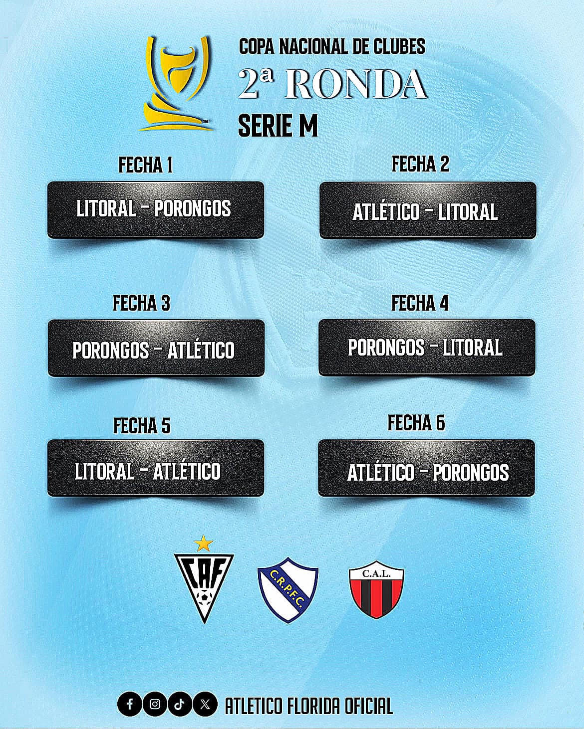Fixture de Atlético Florida en Copa A