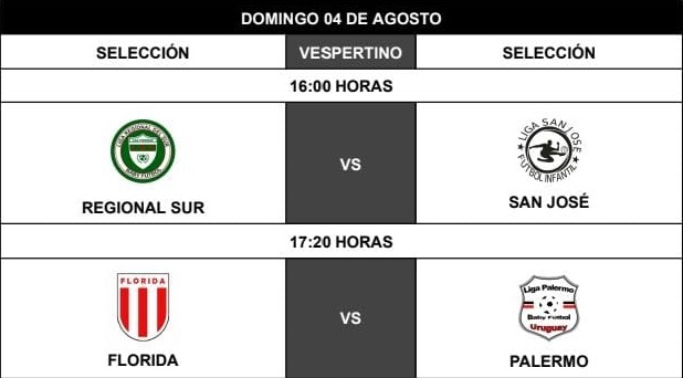 Florida será sede de la eliminatoria en categoría 2014 2
