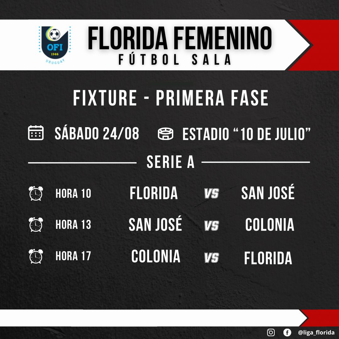 OFI Florida participará del primer campeonato de selecciones de Fútbol Sala 2