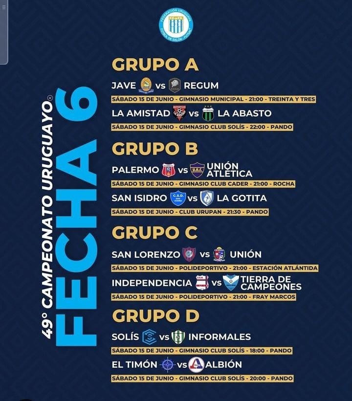 Se cierra la fase de grupos del torneo Uruguayo de Futsal
