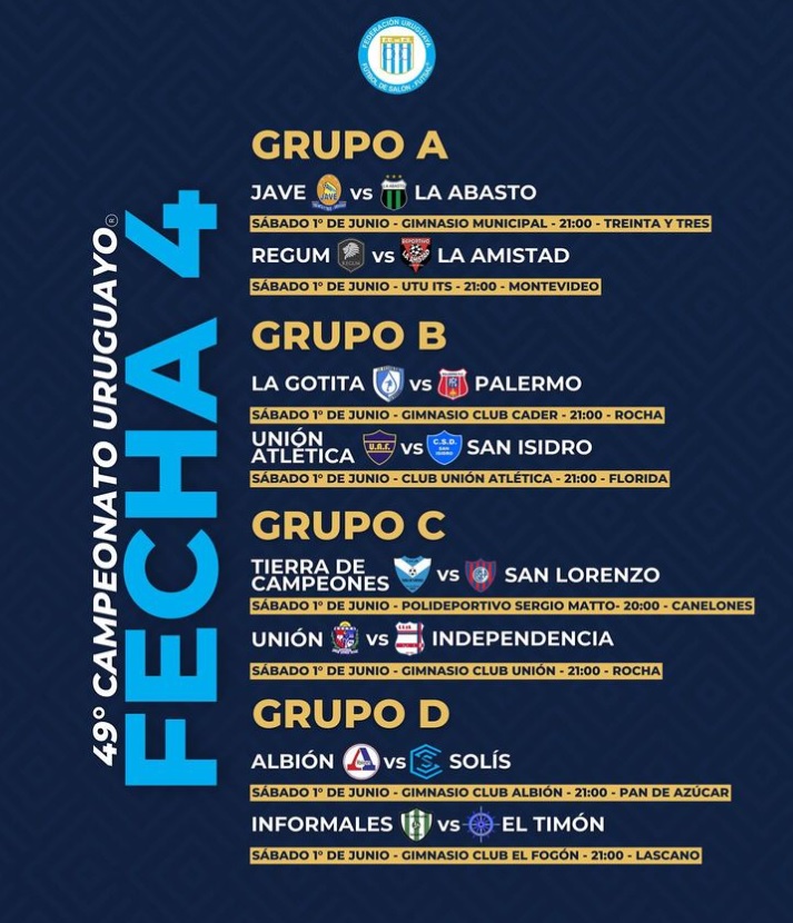 fecha uruguayo futsal 1 6 24