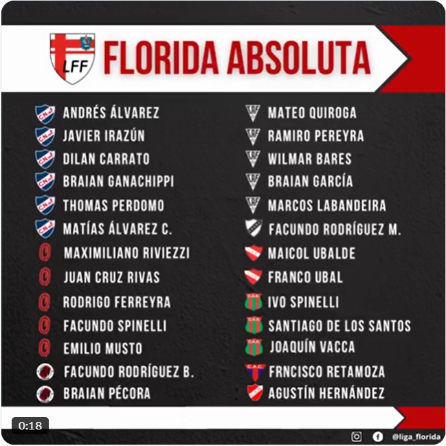 seleccion mayor de florida 2025
