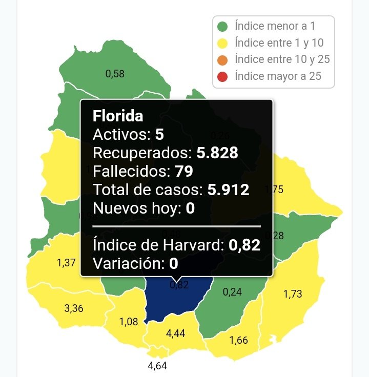 Coronavirus Florida registra 5 activos