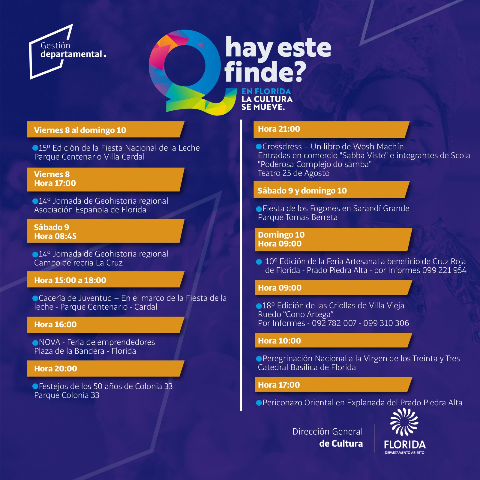 Eventos del fin de semana 8 11 24