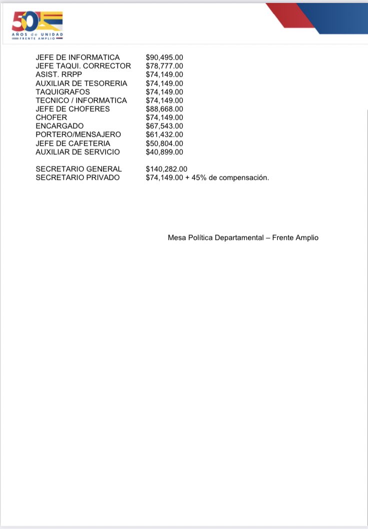 Frente Amplio de Florida preocupado por los números del presupuesto de la Junta Departamental 2