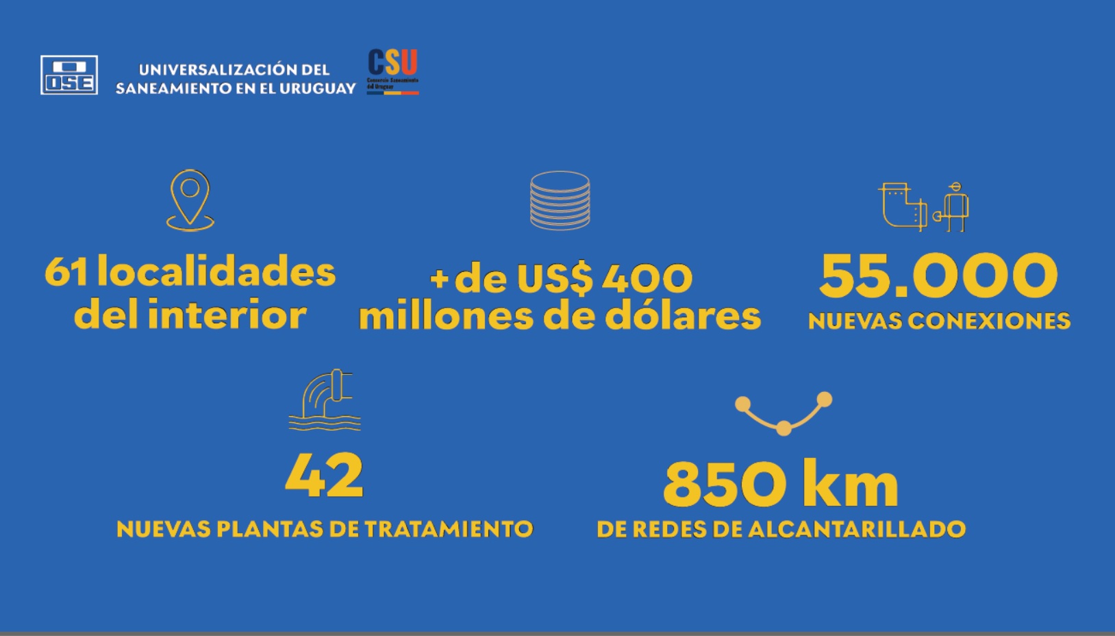 Presentaron plan de saneamiento para 25 de Mayo5