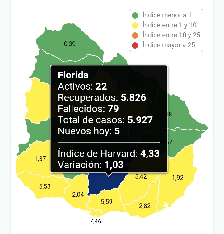 Se disparan los activos en nuestro departamentojpg