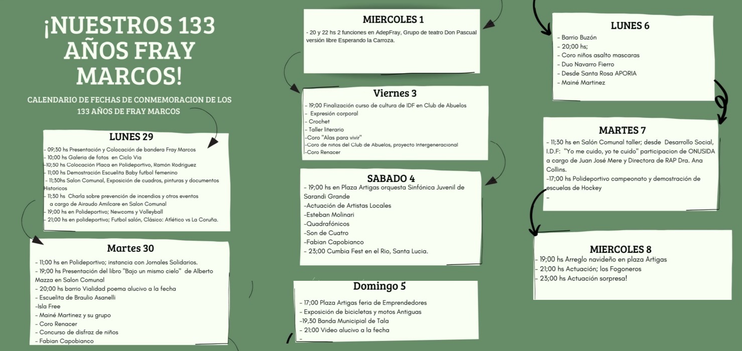 calendario fray marcos