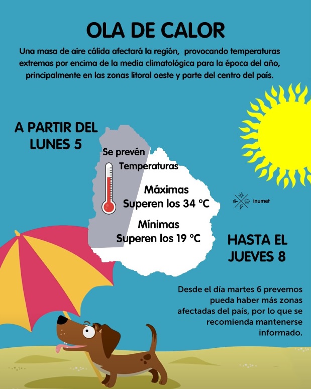 ola de calor 3 12
