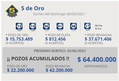 pozo de plata en fray marcos