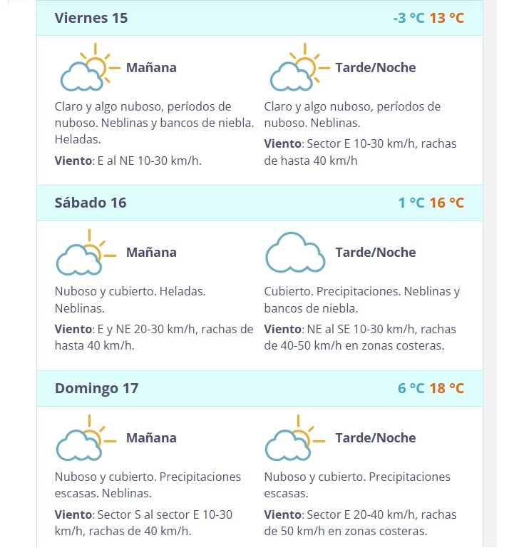 pronostico para este fin de semana