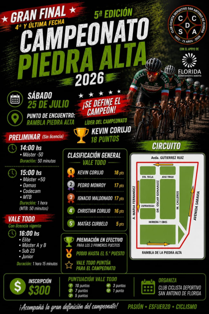 La_Dirección_de_Tránsito_solicita_retirar_vehículos_del_circuito_de_la_competencia.jpeg