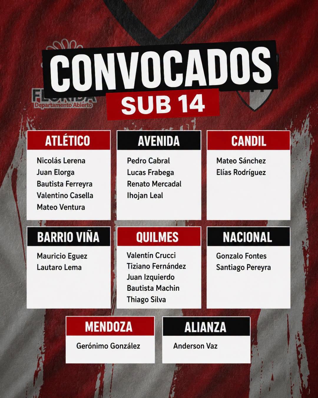 La_Liga_de_Fútbol_de_Florida_convocó_las_selecciones_Sub_14_y_Sub_16.jpeg
