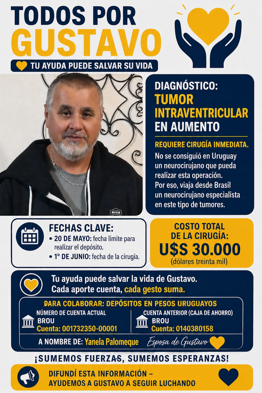 Todos_por_Gustavo.jpeg