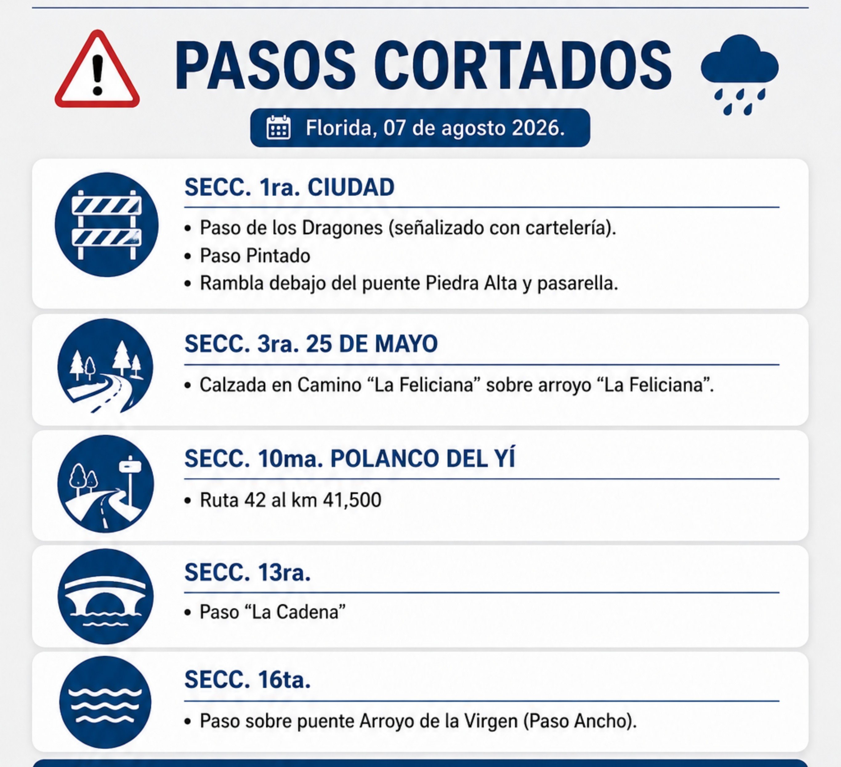 pasos_ortados_7-8-26.jpeg